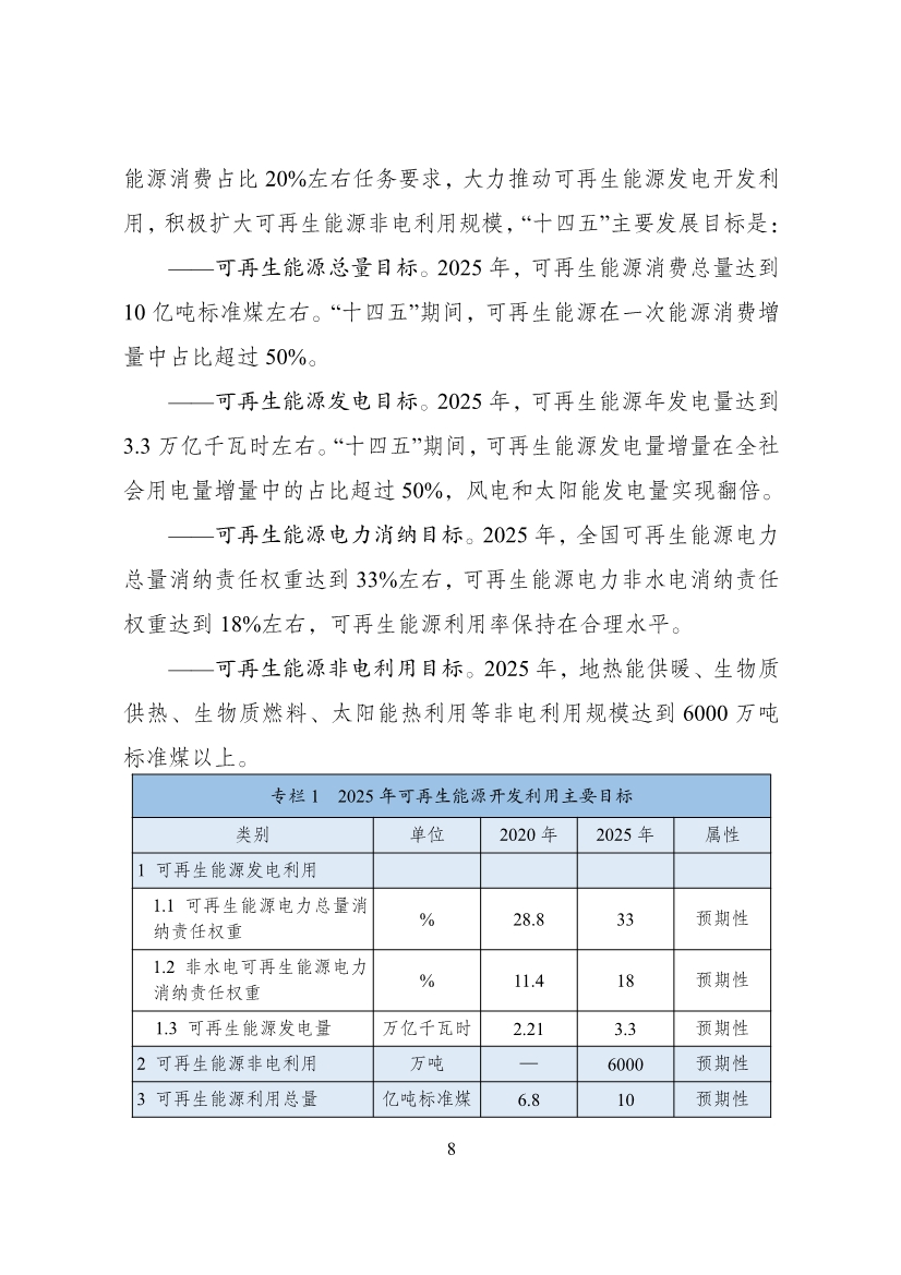 重磅！9部门联合印发《“十四五”可再生能源发展规划》！(图14)