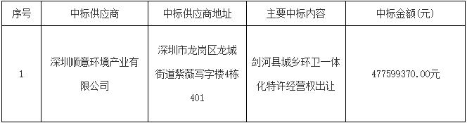 搜狗截图22年06月07日0811_1.jpg