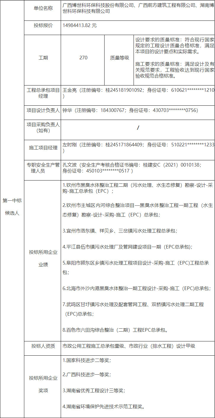 博世科联合体预中标广西上林县象山污水处理厂二期工程项目EPC工程总承包(图1)