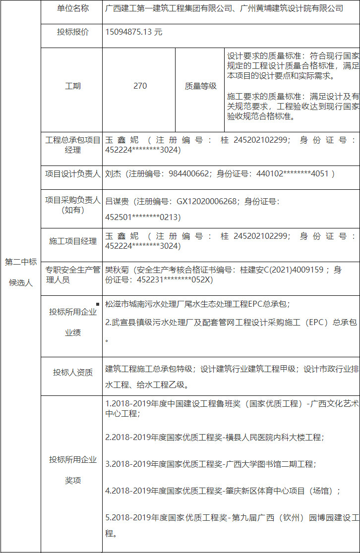 博世科联合体预中标广西上林县象山污水处理厂二期工程项目EPC工程总承包(图2)
