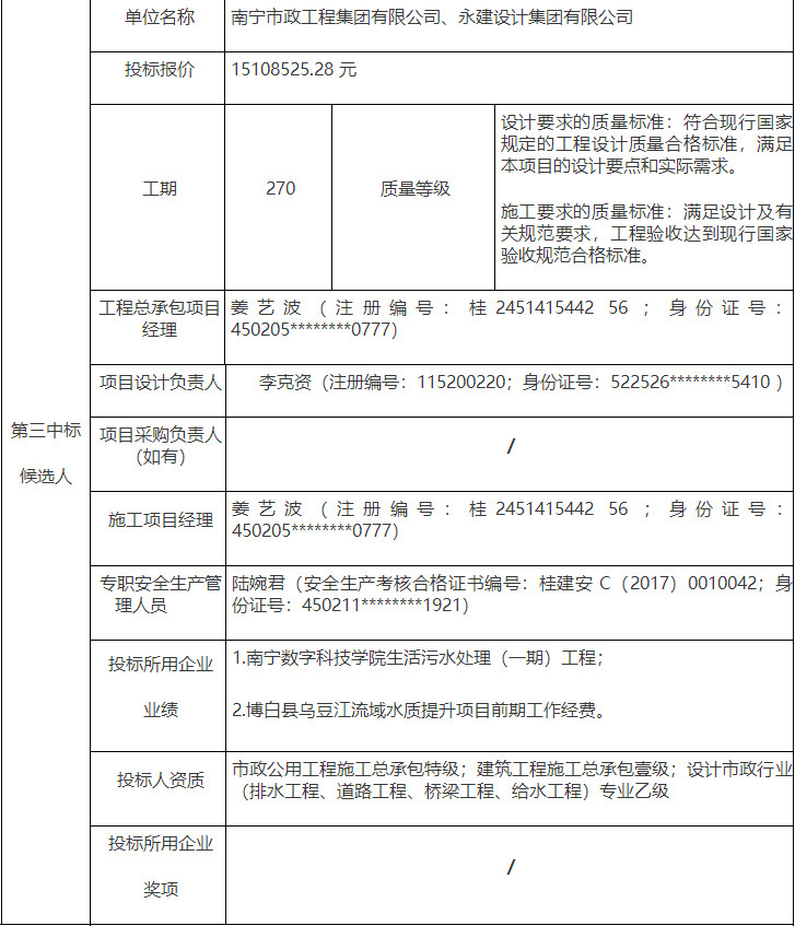 博世科联合体预中标广西上林县象山污水处理厂二期工程项目EPC工程总承包(图3)