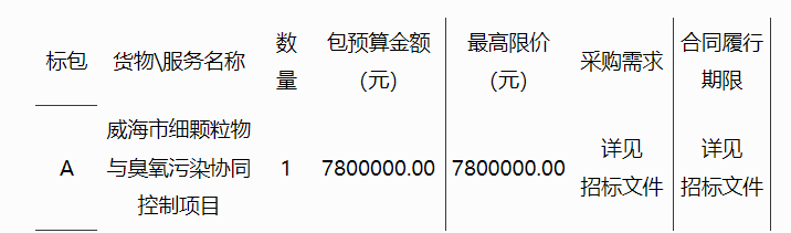 微信截图_20220607085208.png