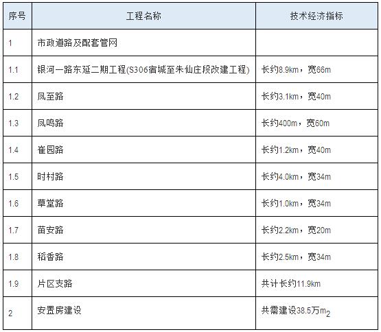 搜狗截图22年06月08日1723_2.jpg
