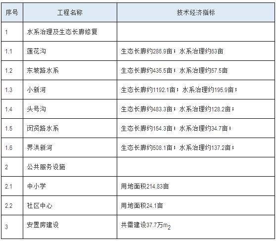 搜狗截图22年06月08日1724_3.jpg