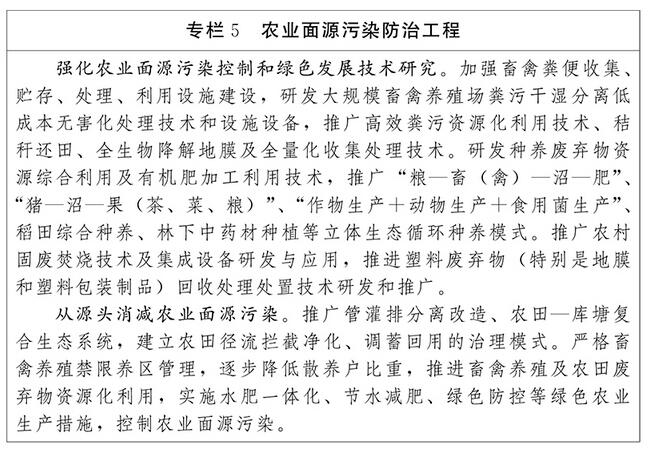 云南省 “十四五”环保产业发展规划(图10)