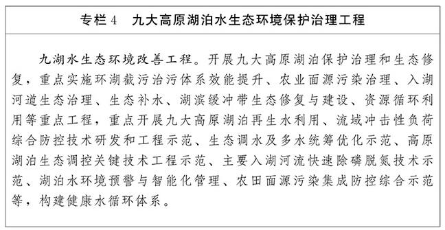 云南省 “十四五”环保产业发展规划(图8)