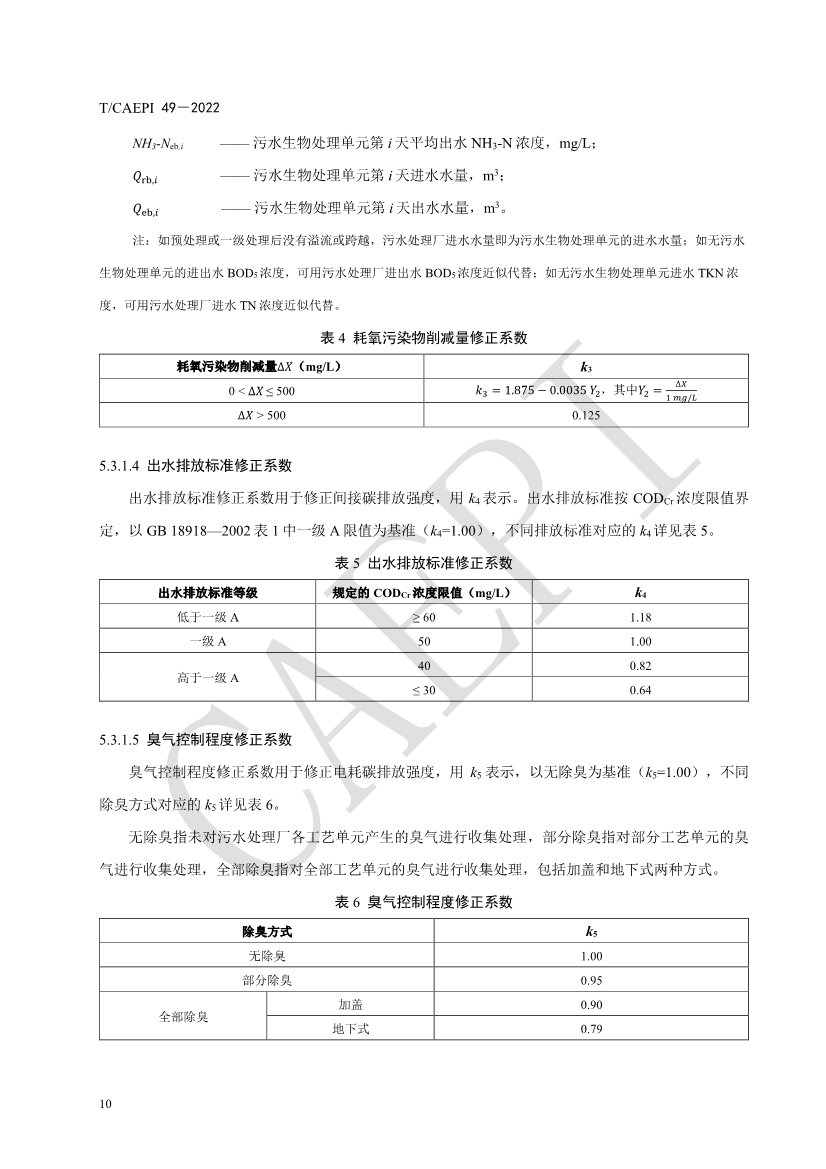 中国环保产业协会发布团体标准《污水处理厂低碳运行评价技术规范》（CAEPI 49—2022）(图14)