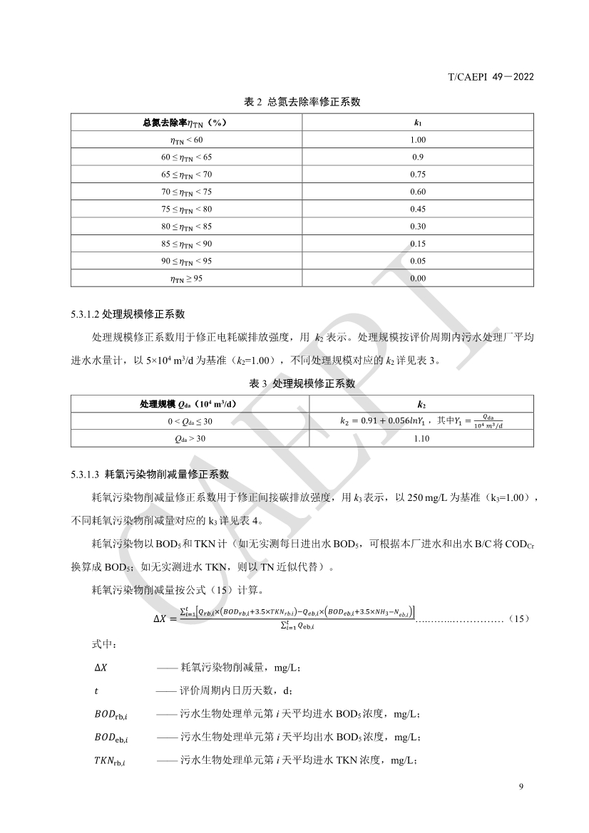 中国环保产业协会发布团体标准《污水处理厂低碳运行评价技术规范》（CAEPI 49—2022）(图13)