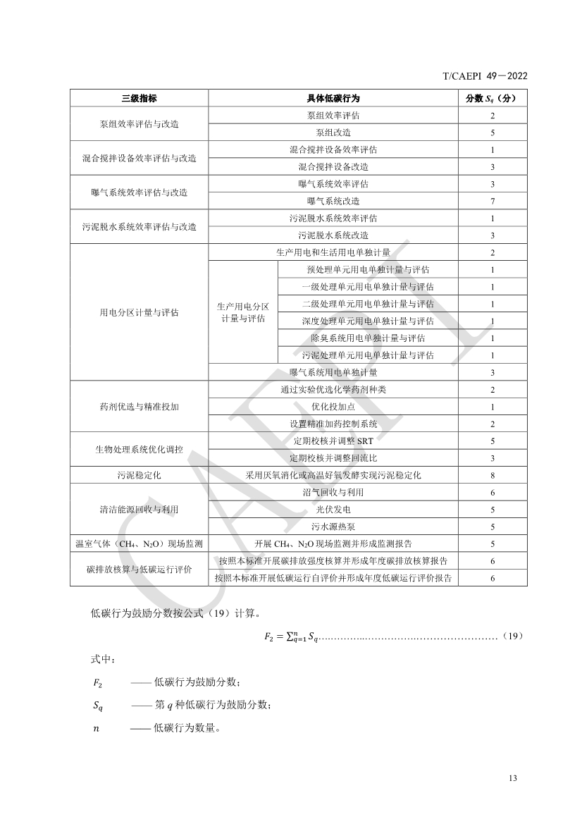 中国环保产业协会发布团体标准《污水处理厂低碳运行评价技术规范》（CAEPI 49—2022）(图17)