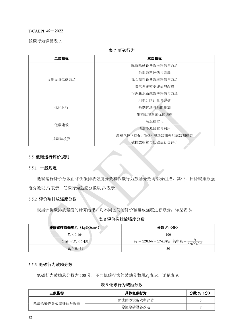 中国环保产业协会发布团体标准《污水处理厂低碳运行评价技术规范》（CAEPI 49—2022）(图16)