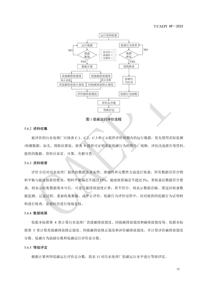 中国环保产业协会发布团体标准《污水处理厂低碳运行评价技术规范》（CAEPI 49—2022）(图19)