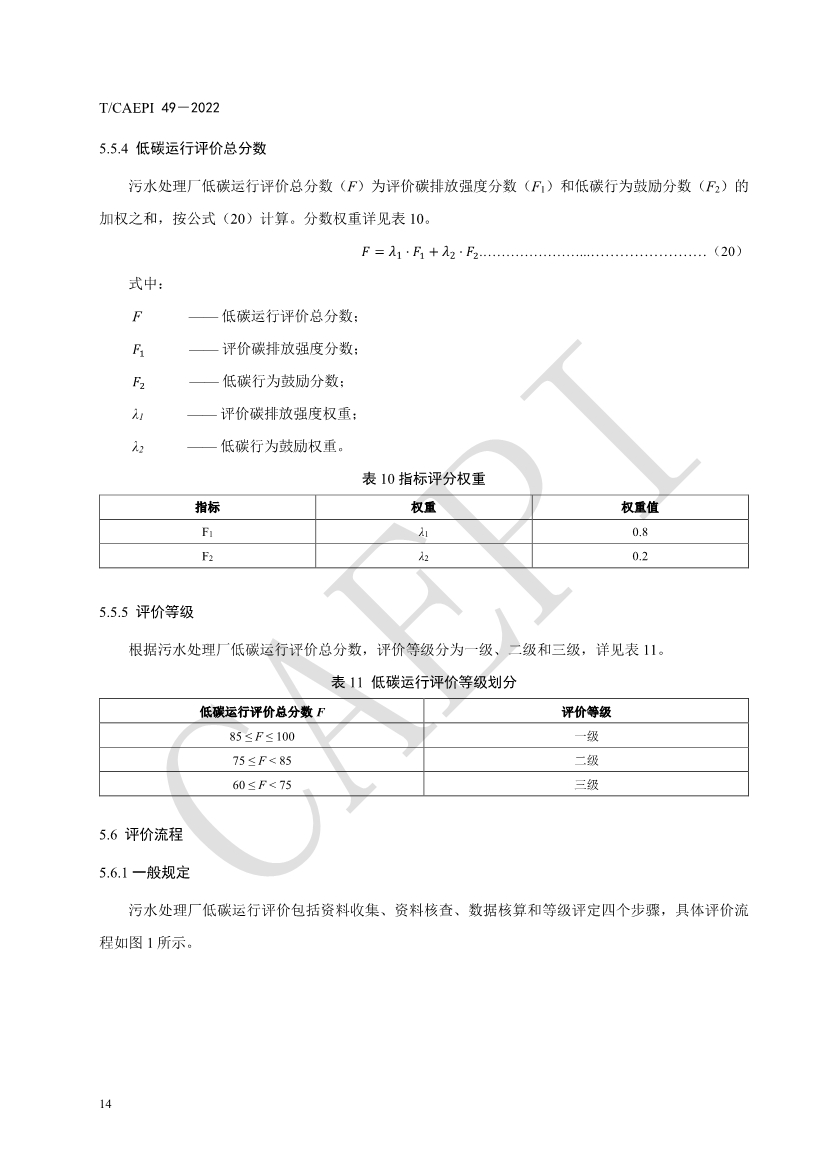 中国环保产业协会发布团体标准《污水处理厂低碳运行评价技术规范》（CAEPI 49—2022）(图18)