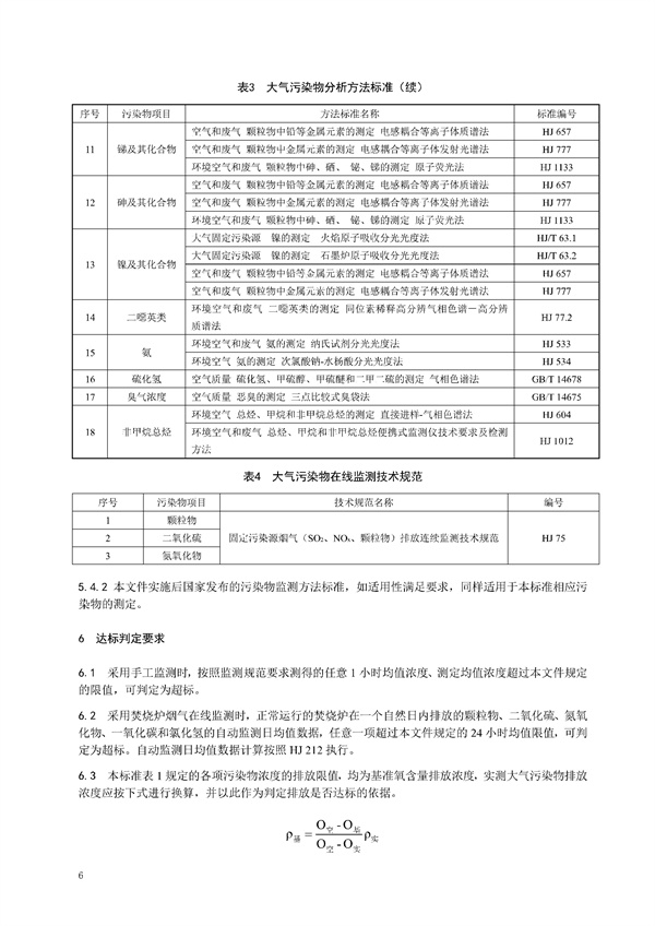 江苏省《生活垃圾焚烧大气污染物排放标准（征求意见稿）》发布！(图10)