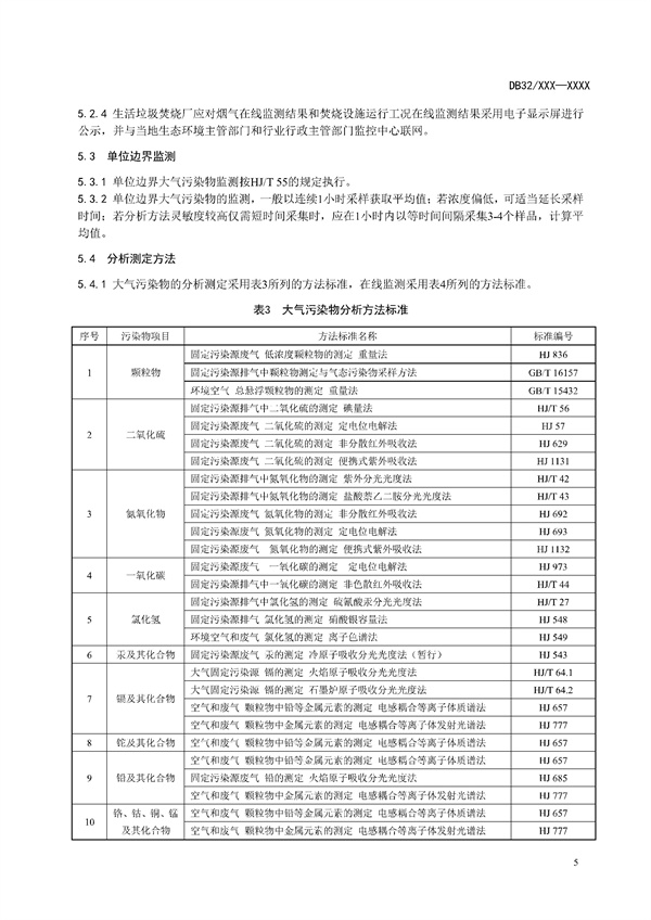 江苏省《生活垃圾焚烧大气污染物排放标准（征求意见稿）》发布！(图9)