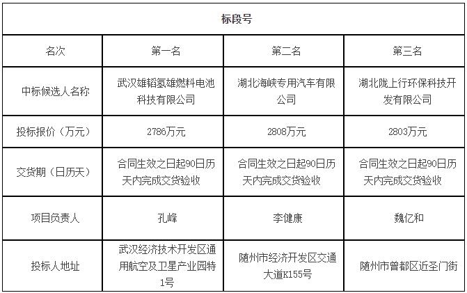 搜狗截图22年06月15日0939_2.jpg 搜狗截图22年06月15日0939_2.jpg