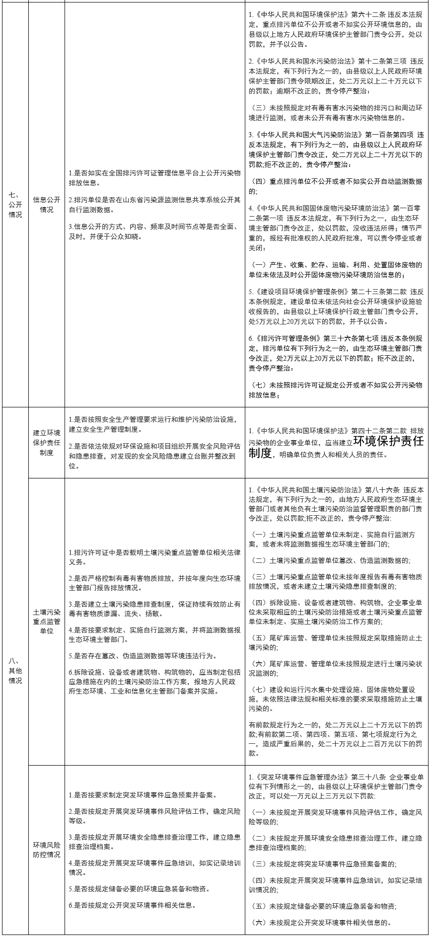 山东：排污许可执法检查清单（通用版）(图9)