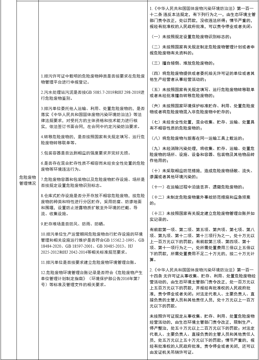 山东：排污许可执法检查清单（通用版）(图6)