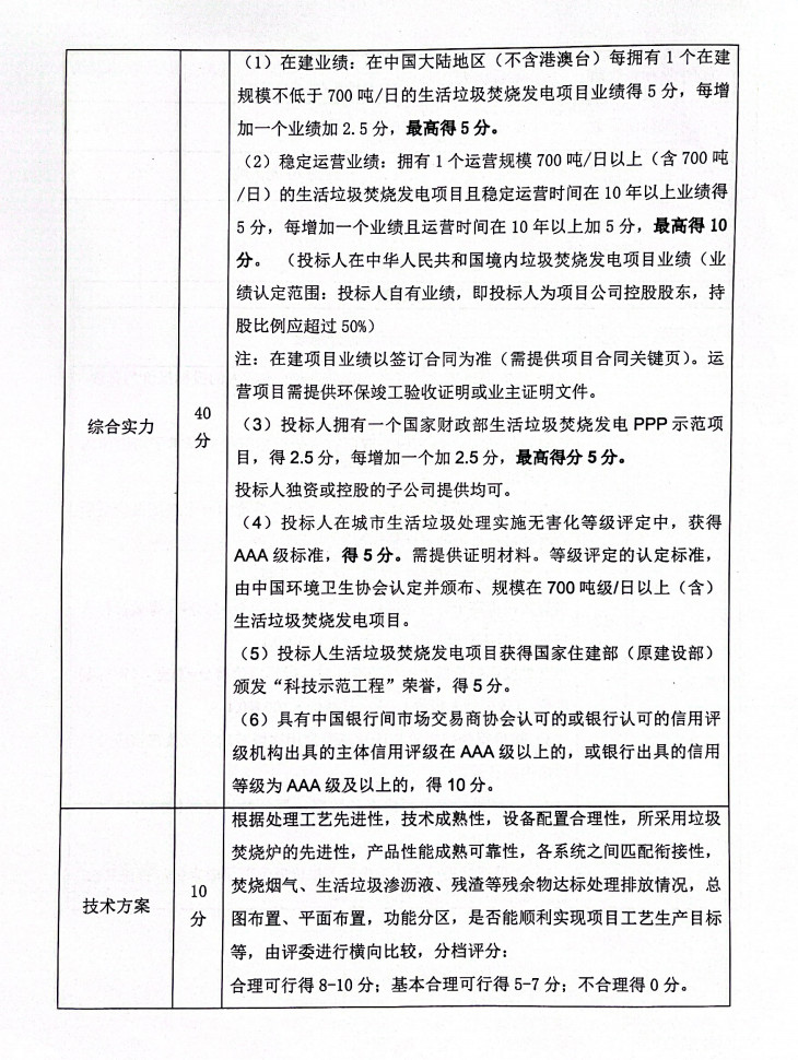 贵州省思南县生活垃圾焚烧发电项目特许经营权招标采购需求公示(图4)