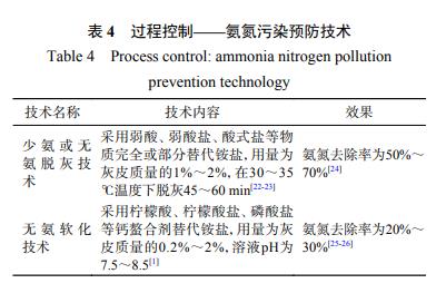 制革工业水污染全过程防治技术组合方案研究(图5)
