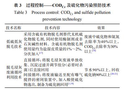 制革工业水污染全过程防治技术组合方案研究(图4)