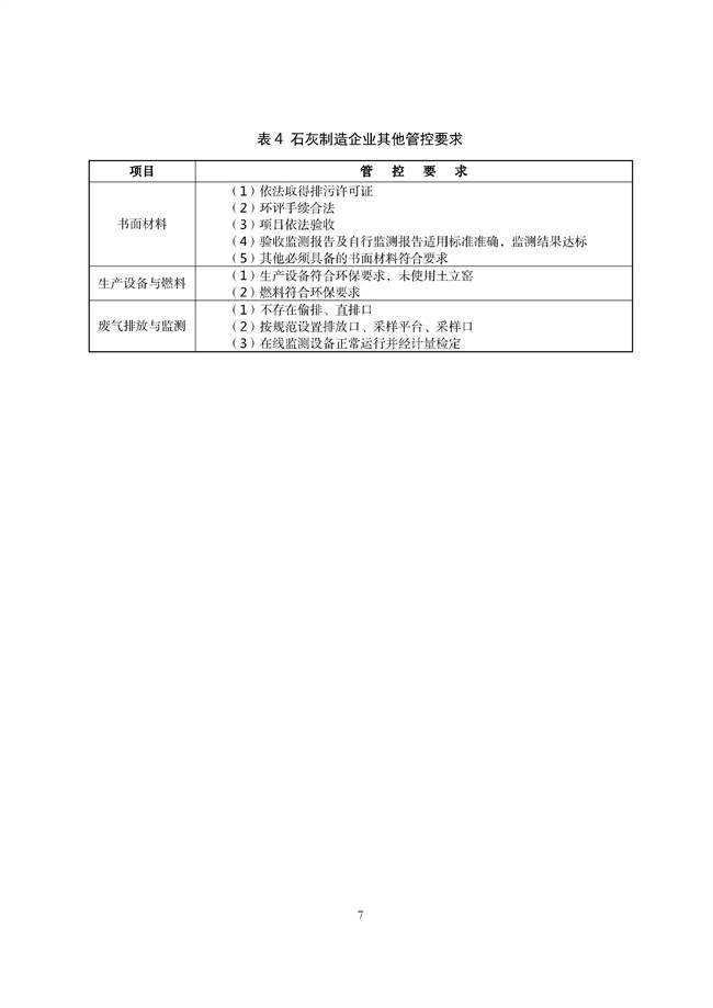 广东印发《广东省高架火炬挥发性有机物排放控制技术规范》等11个大气污染治理相关技术文件！(图140)