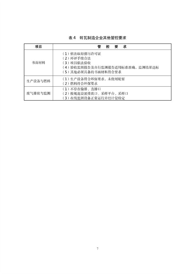 广东印发《广东省高架火炬挥发性有机物排放控制技术规范》等11个大气污染治理相关技术文件！(图150)