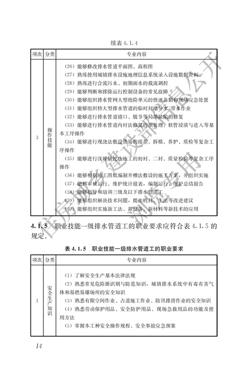 住建部：城镇排水行业职业技能标准(图21)