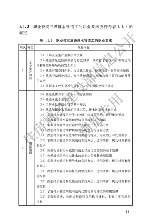 住建部：城镇排水行业职业技能标准(图18)