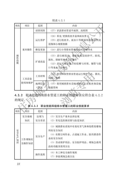 住建部：城镇排水行业职业技能标准(图25)