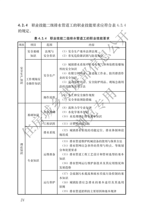 住建部：城镇排水行业职业技能标准(图31)