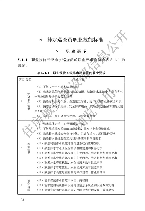 住建部：城镇排水行业职业技能标准(图41)