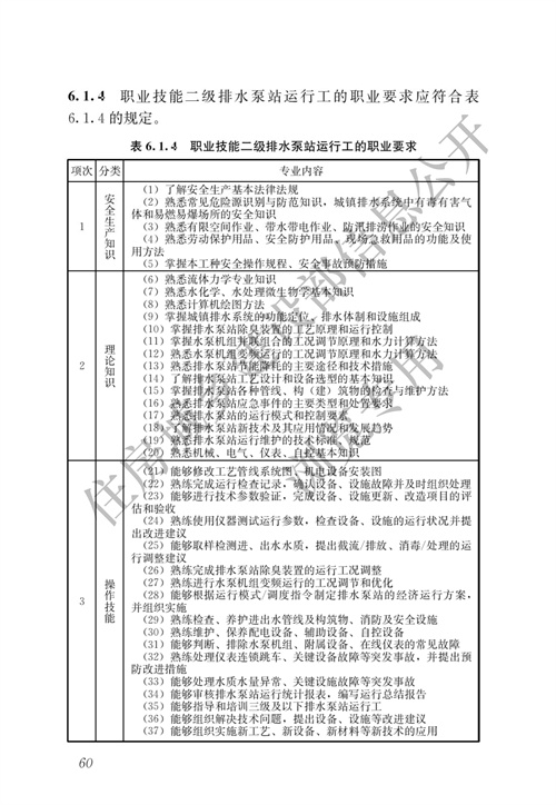 住建部：城镇排水行业职业技能标准(图67)
