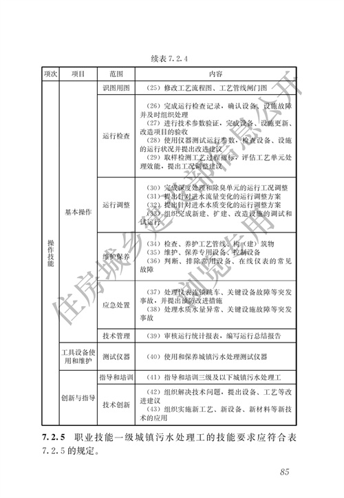 住建部：城镇排水行业职业技能标准(图92)