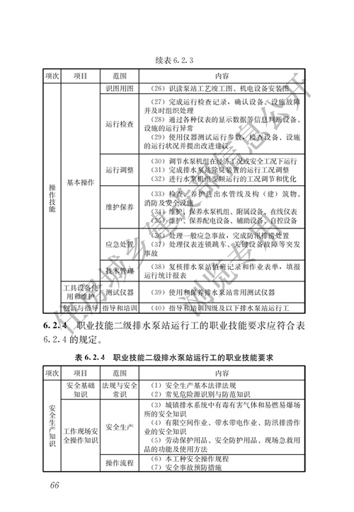 住建部：城镇排水行业职业技能标准(图73)