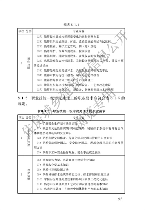 住建部：城镇排水行业职业技能标准(图104)