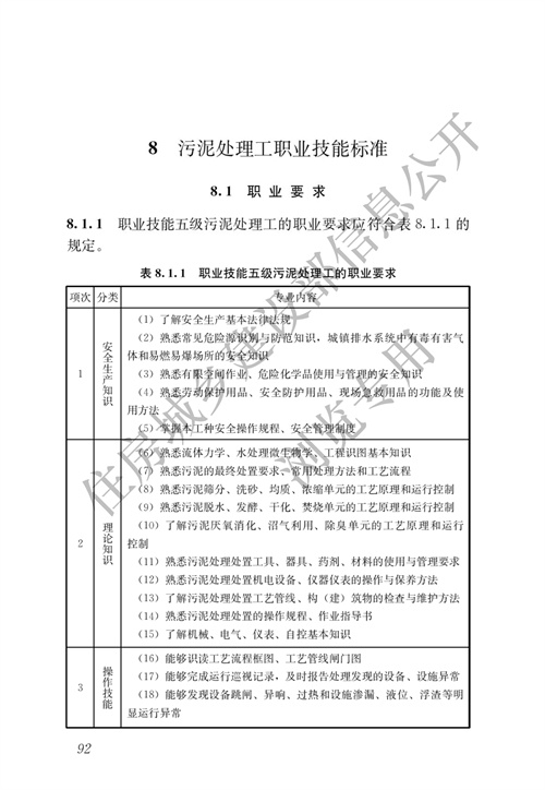 住建部：城镇排水行业职业技能标准(图99)