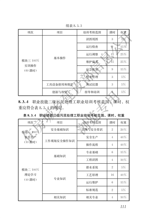 住建部：城镇排水行业职业技能标准(图118)