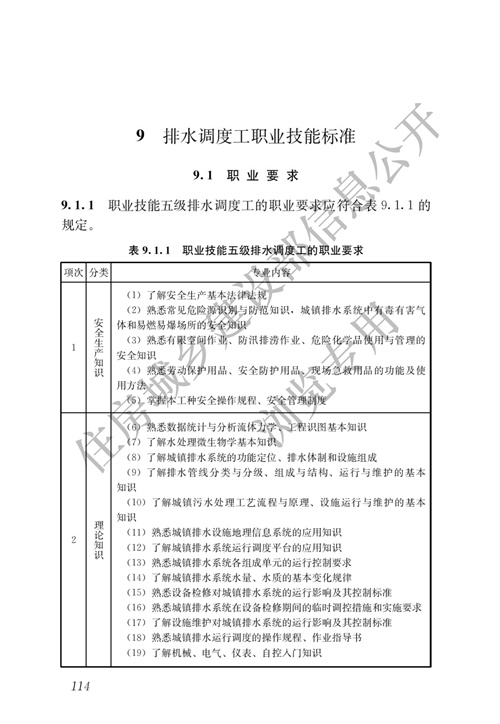 住建部：城镇排水行业职业技能标准(图121)