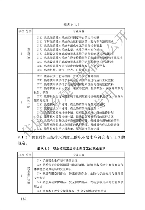 住建部：城镇排水行业职业技能标准(图123)