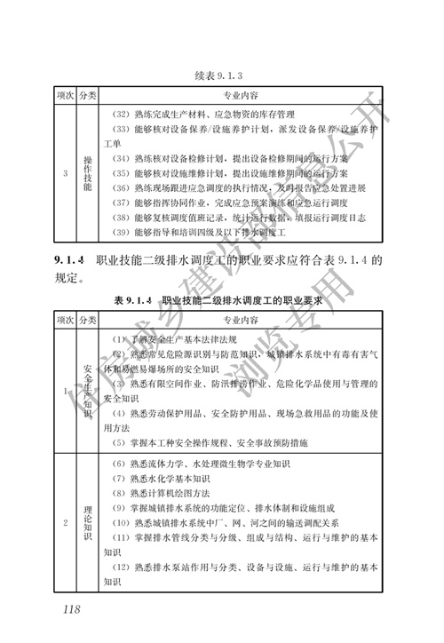 住建部：城镇排水行业职业技能标准(图125)