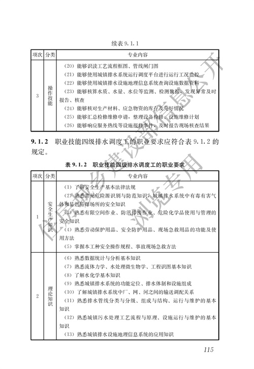 住建部：城镇排水行业职业技能标准(图122)