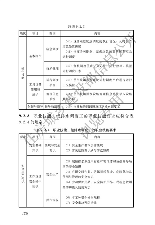 住建部：城镇排水行业职业技能标准(图135)