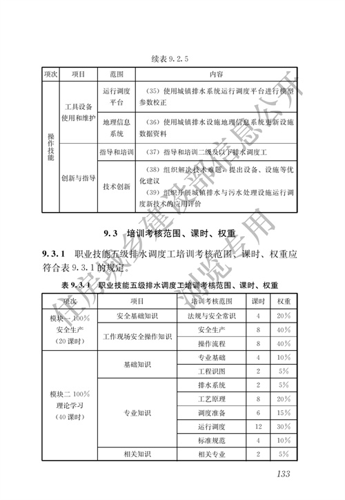 住建部：城镇排水行业职业技能标准(图140)