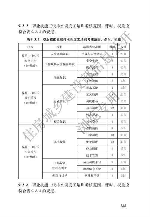 住建部：城镇排水行业职业技能标准(图142)