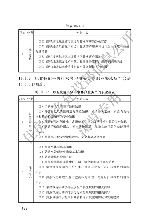 住建部：城镇排水行业职业技能标准(图151)
