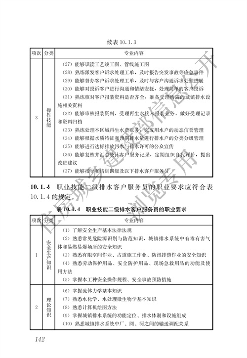 住建部：城镇排水行业职业技能标准(图149)