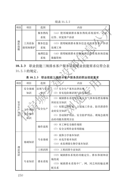 住建部：城镇排水行业职业技能标准(图157)