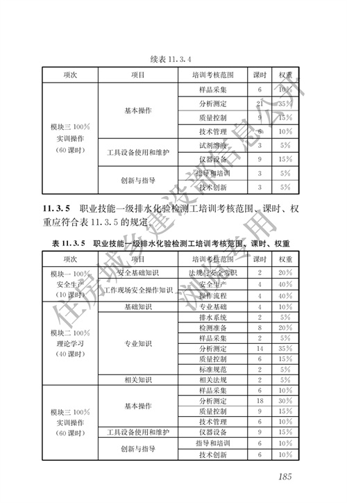 住建部：城镇排水行业职业技能标准(图192)