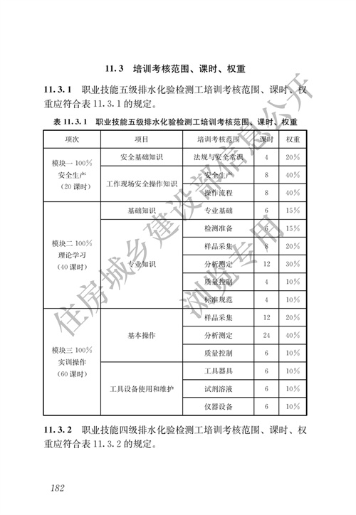 住建部：城镇排水行业职业技能标准(图189)