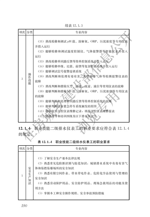 住建部：城镇排水行业职业技能标准(图197)